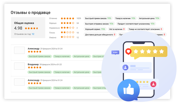 feedback